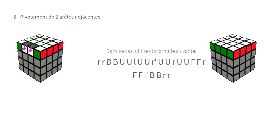 rubik's cube 4x4x4 solution classique m?�thodique